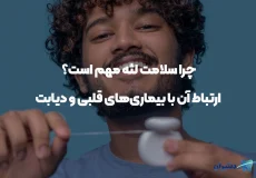 سلامت لثه
