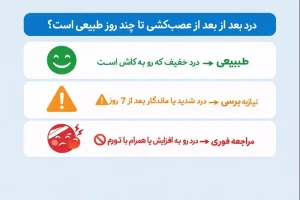 درد شدید بعد از عصبکشی